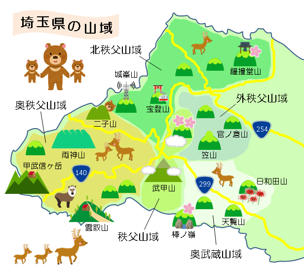 埼玉県の山域地図