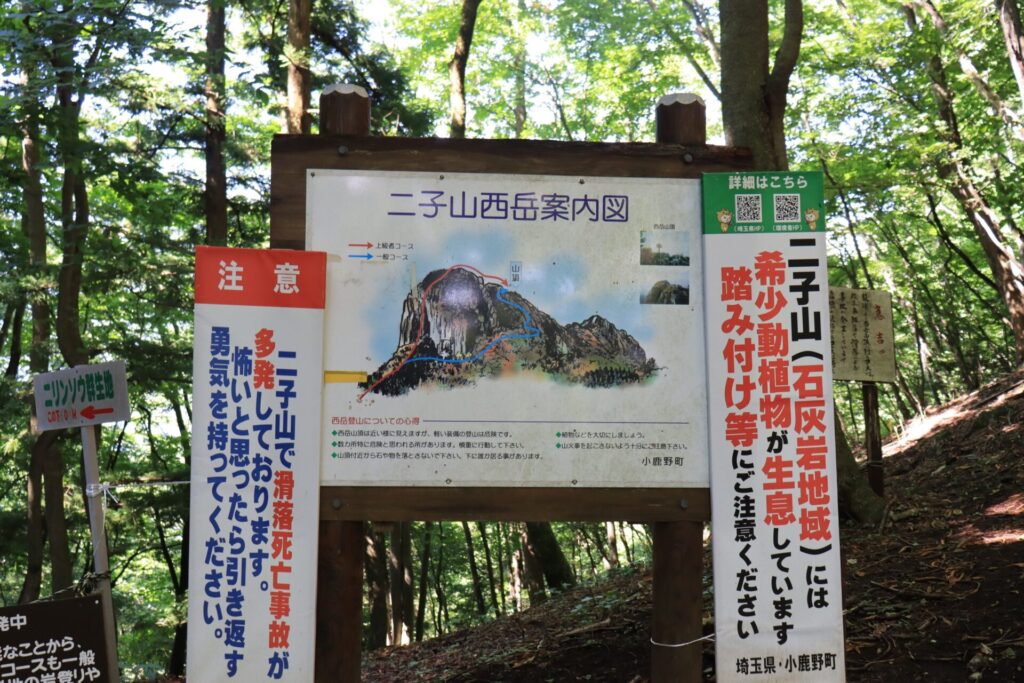 二子山案内板